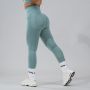 LEGGING CORE - TURQUOISE